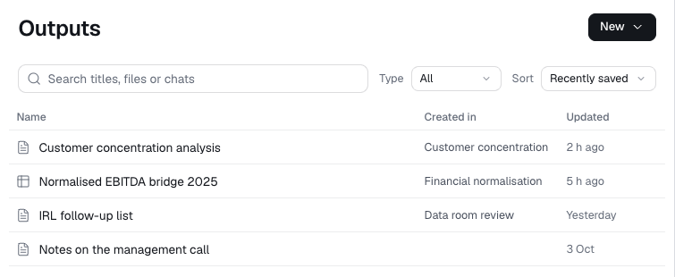 List of a project's outputs with analyses and tables, sample data